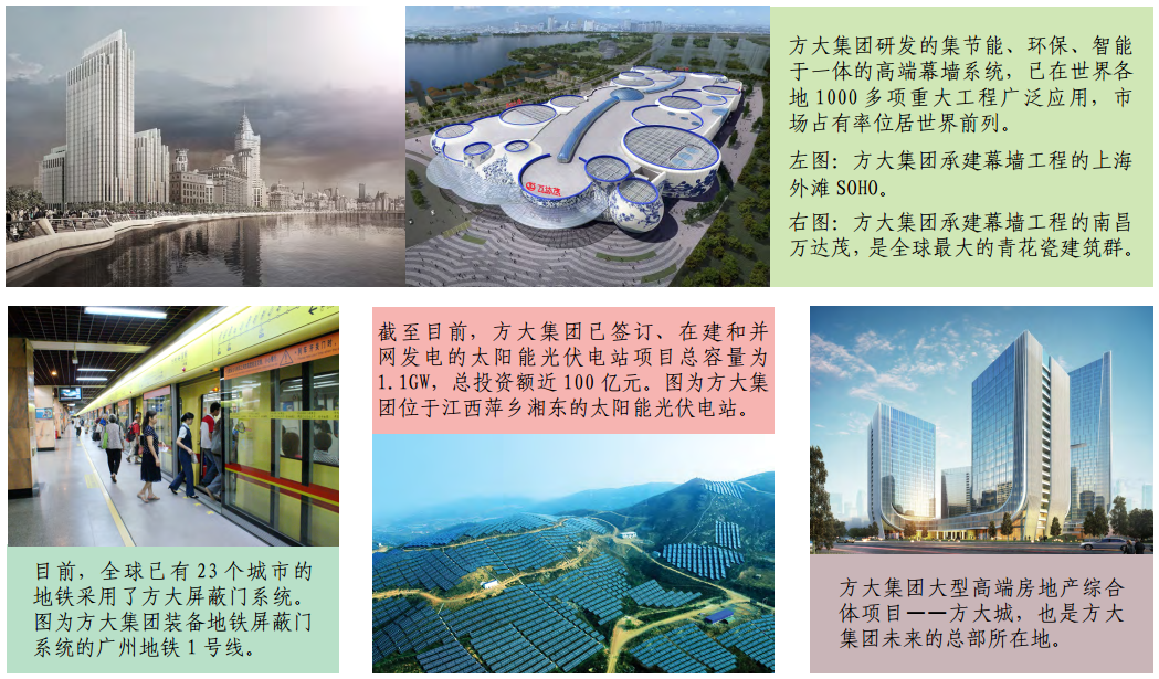 热烈庆祝ga黄金甲集团股份有限公司股票上市二十一周年