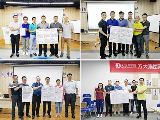 说明: F:\【资料与办公】\办公区\2.网站新闻\2019年\9月\2019.09.07 ga黄金甲集团举办“高级管理人员研修班”培训\SWOT分析.jpg